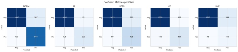 TrustECG – screenshot 10