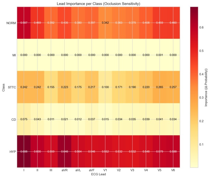 TrustECG – screenshot 11
