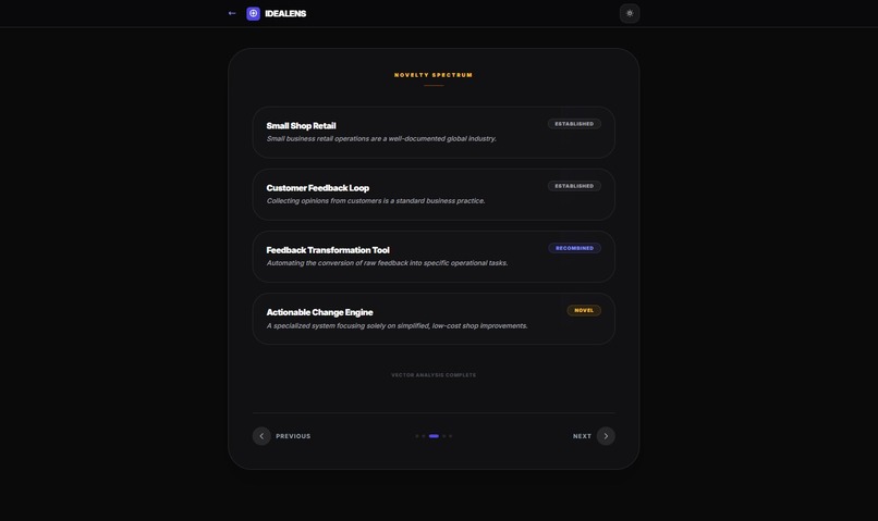 IDEALENS  – screenshot 4