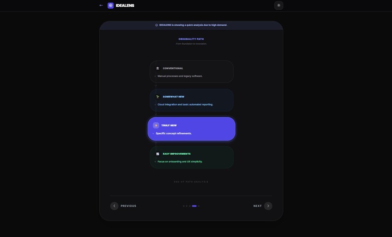IDEALENS  – screenshot 5