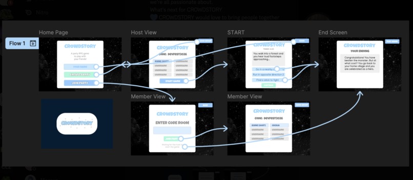 CROWDSTORY – screenshot 2