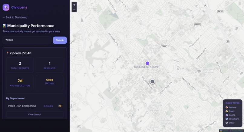 CivicLens – screenshot 1