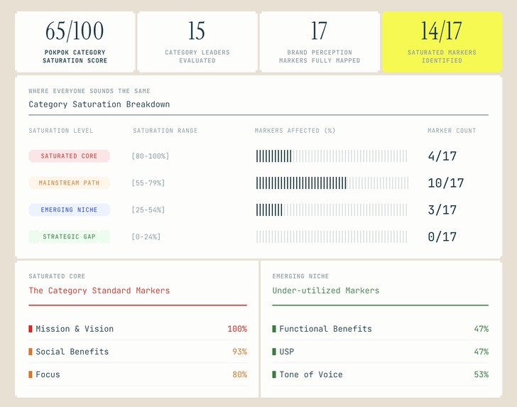 POKPOK.ai – screenshot 4