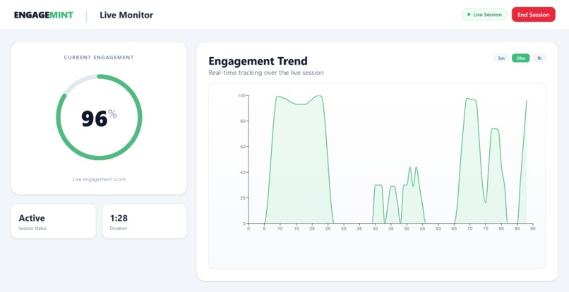 Engagemint – screenshot 3