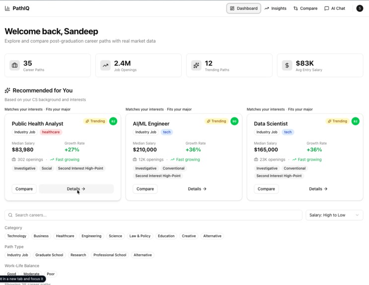 PathIQ – screenshot 2