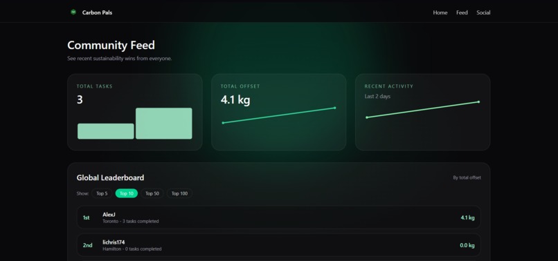CarbonPals – screenshot 3