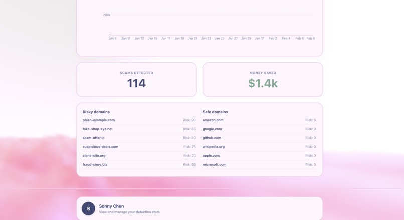 Illume – screenshot 3