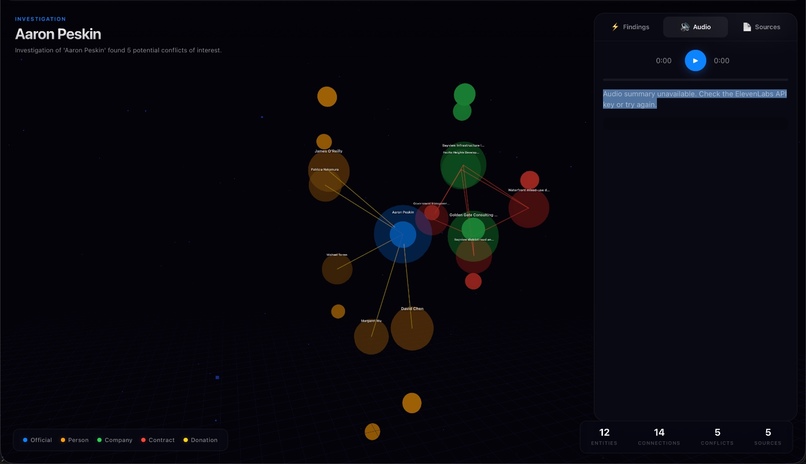 Sentinel – screenshot 1