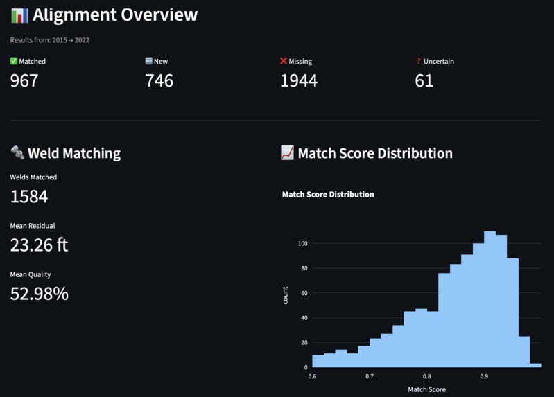 AlingIQ – screenshot 5