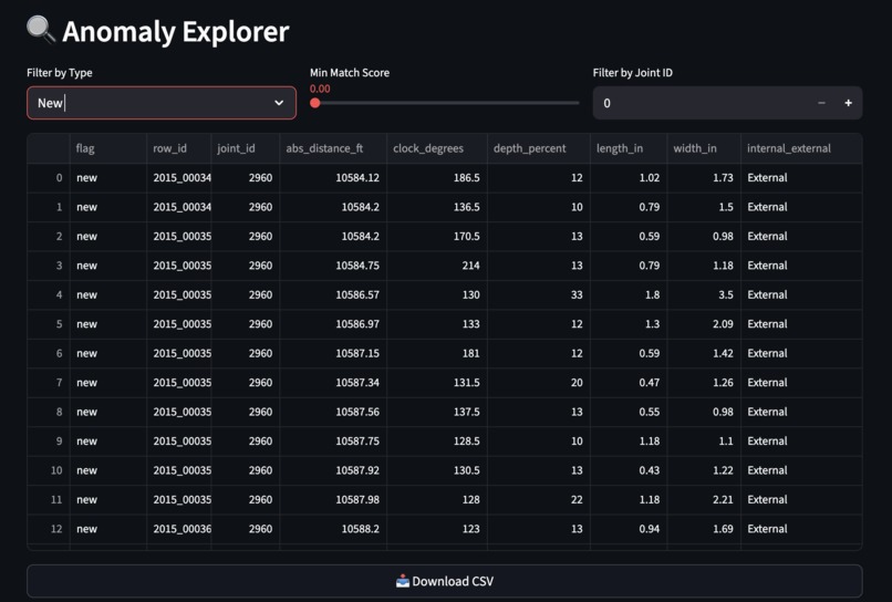 AlingIQ – screenshot 4