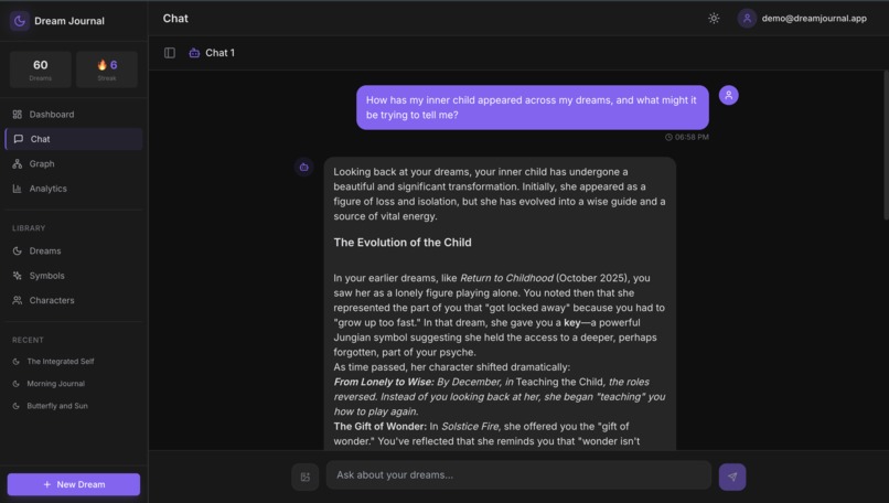Dream Knowledge – screenshot 4