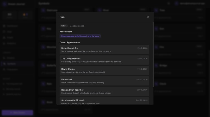 Dream Knowledge – screenshot 9