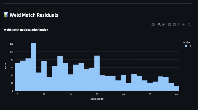 AlingIQ – screenshot 6