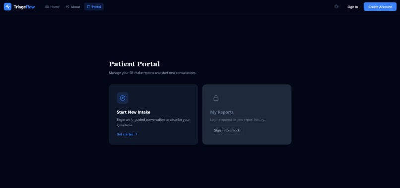 TriageFlow – screenshot 2