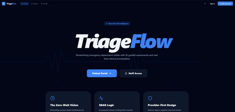 TriageFlow – screenshot 1