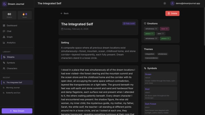 Dream Knowledge – screenshot 8