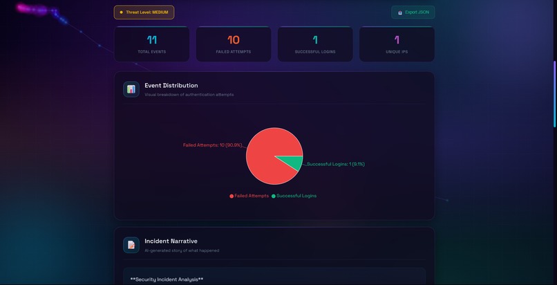 SherLockLogs – screenshot 2
