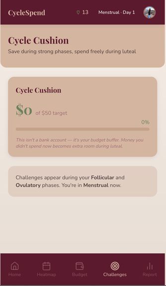 CycleSpend – screenshot 1