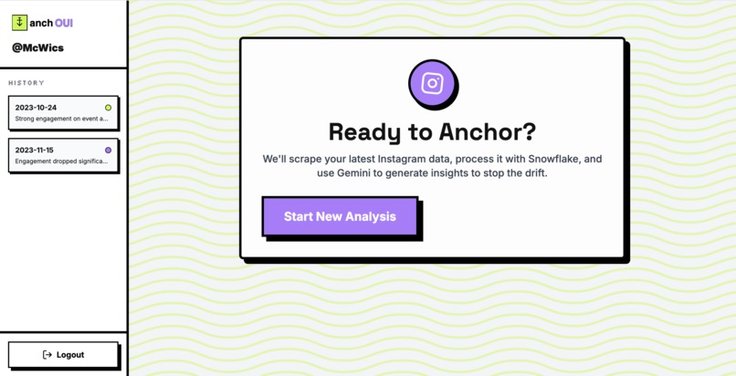 anchOUR – screenshot 3