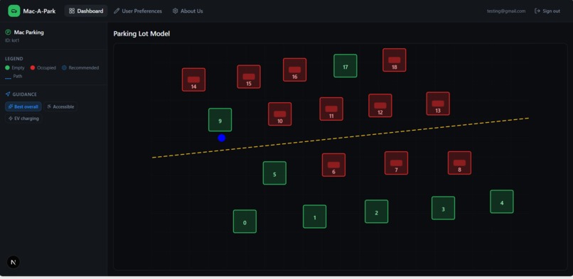 Mac-a-park – screenshot 1