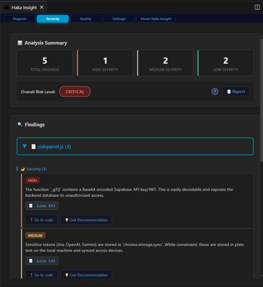 Haka Insight – screenshot 2