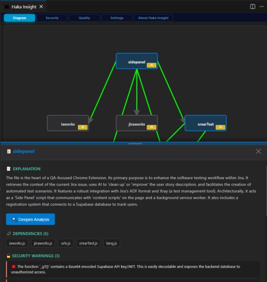 Haka Insight – screenshot 5