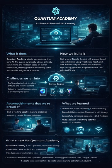 Quantum Academy – screenshot 5