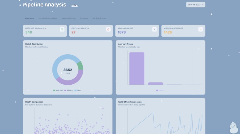 PenguinPipe – screenshot 2