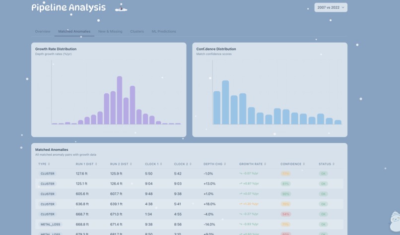 PenguinPipe – screenshot 6