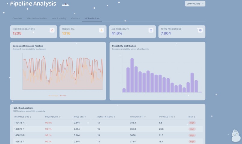 PenguinPipe – screenshot 7