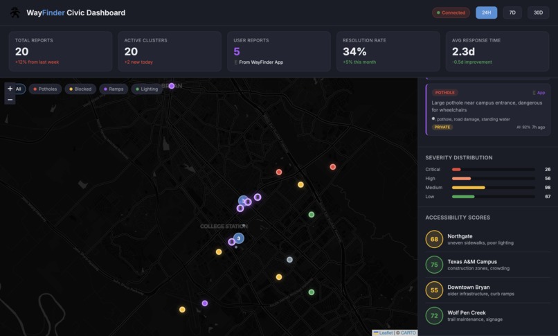 WayFinder – screenshot 4