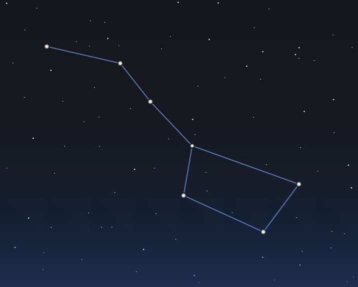 Innovare – screenshot 1