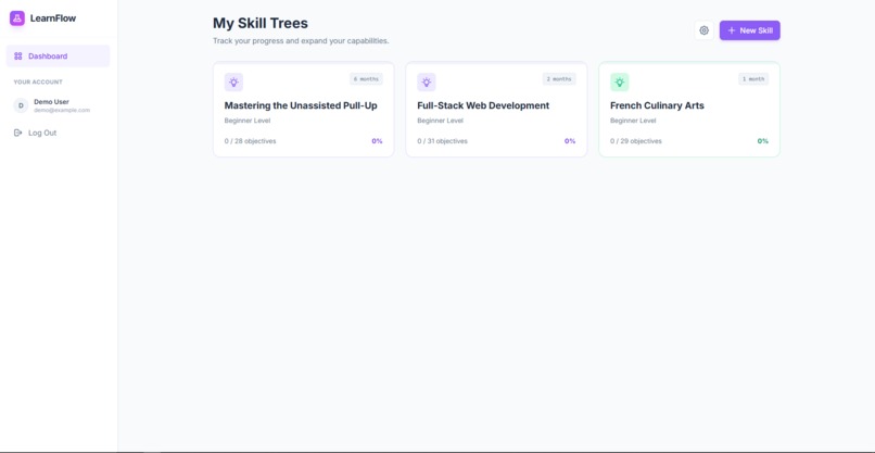 LearnFlow – screenshot 2