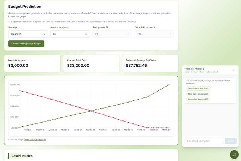 TrueBalance – screenshot 3