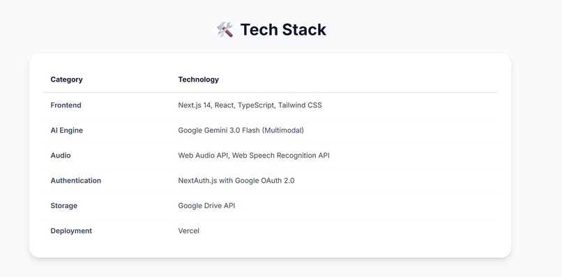 LectureGenius – screenshot 4