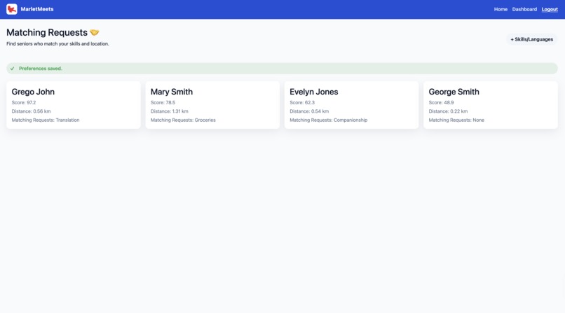 MarletMeets – screenshot 4