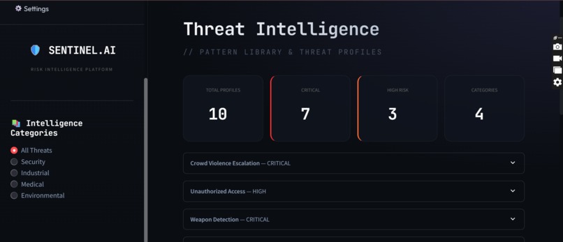 SENTINEL.AI – screenshot 4