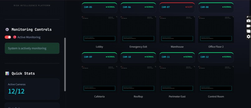 SENTINEL.AI – screenshot 5