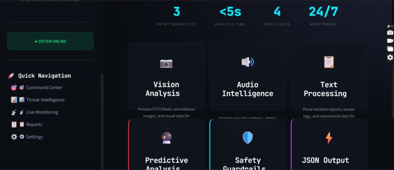 SENTINEL.AI – screenshot 6