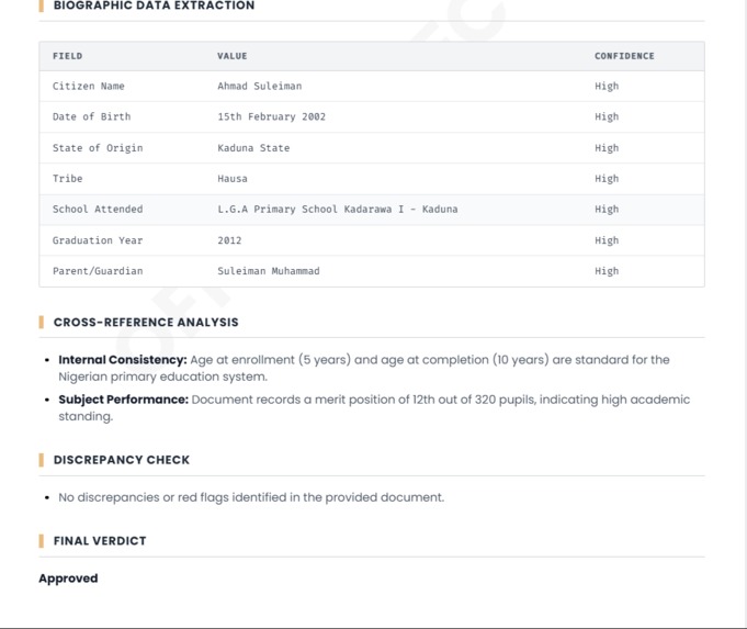 Amana Verify – screenshot 4