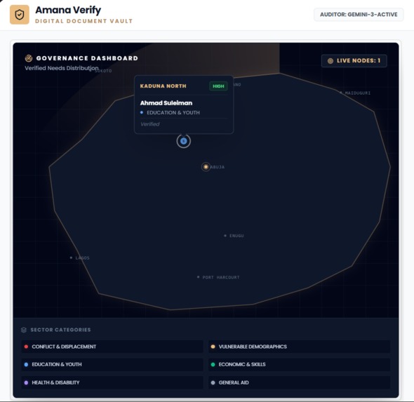 Amana Verify – screenshot 8