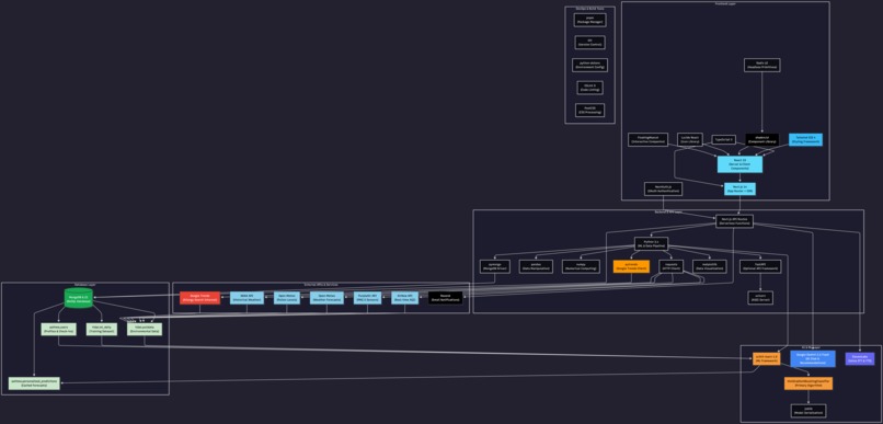 Wheeze-Wize – screenshot 3