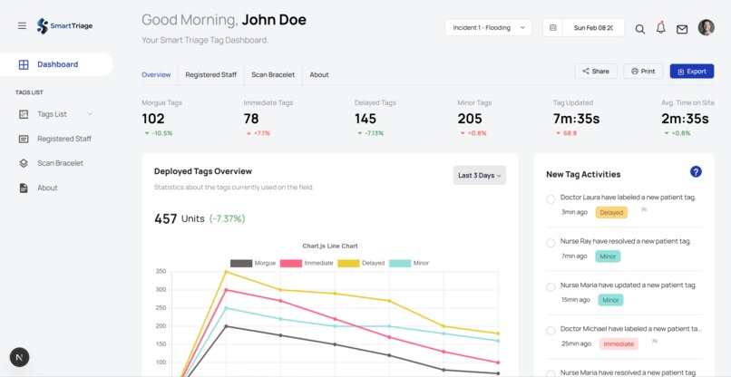 ResQ - Link – screenshot 2