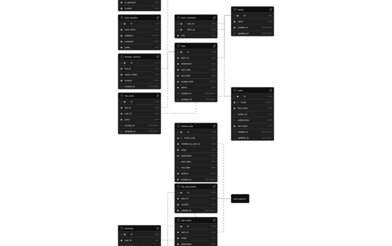 Voyager AI – screenshot 5