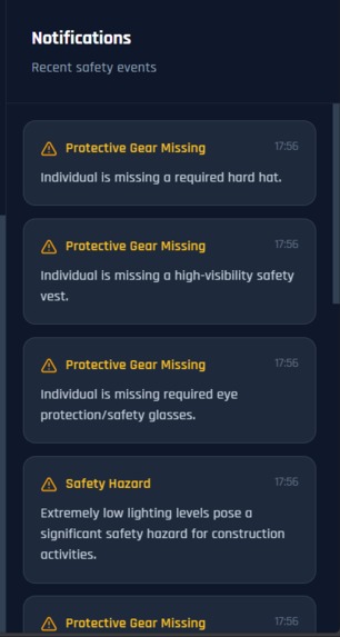 SAFESITE AI  – screenshot 5