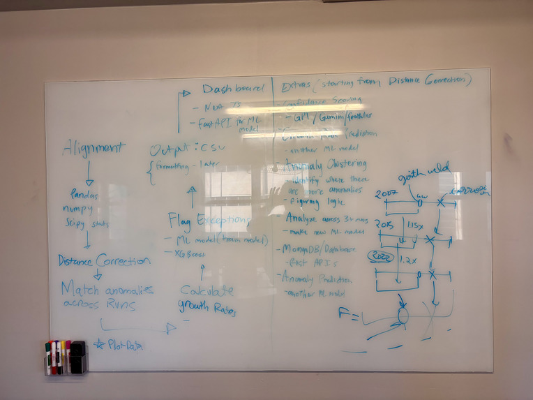 Lineage – screenshot 7