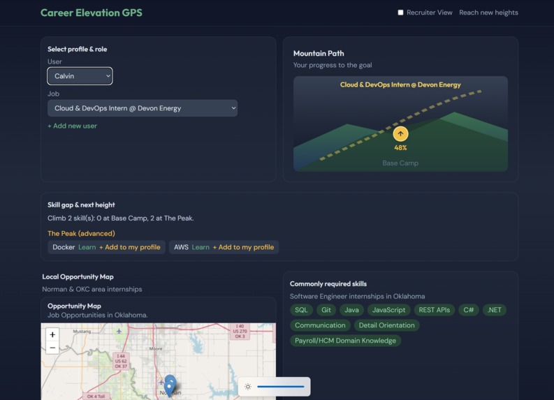 Career Elevation – screenshot 1