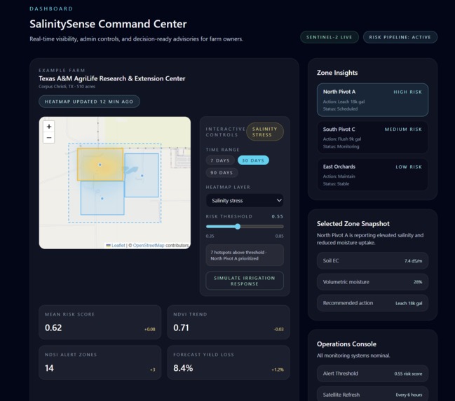 SalinitySense – screenshot 2