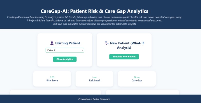 CareGap-AI – screenshot 1