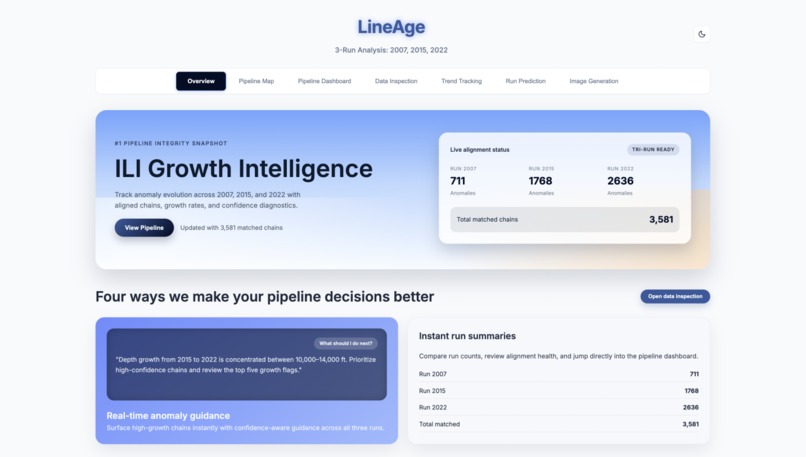 Lineage – screenshot 1